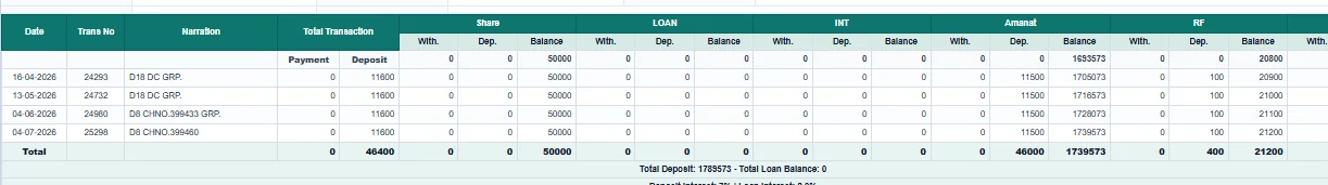 iFincert financial statement workspace